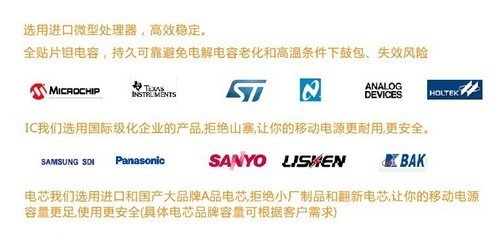 即充电，零等待！2025新款便携太阳能移动电源12000mAh解析——适用于工地、户外与应急的科技伴侣